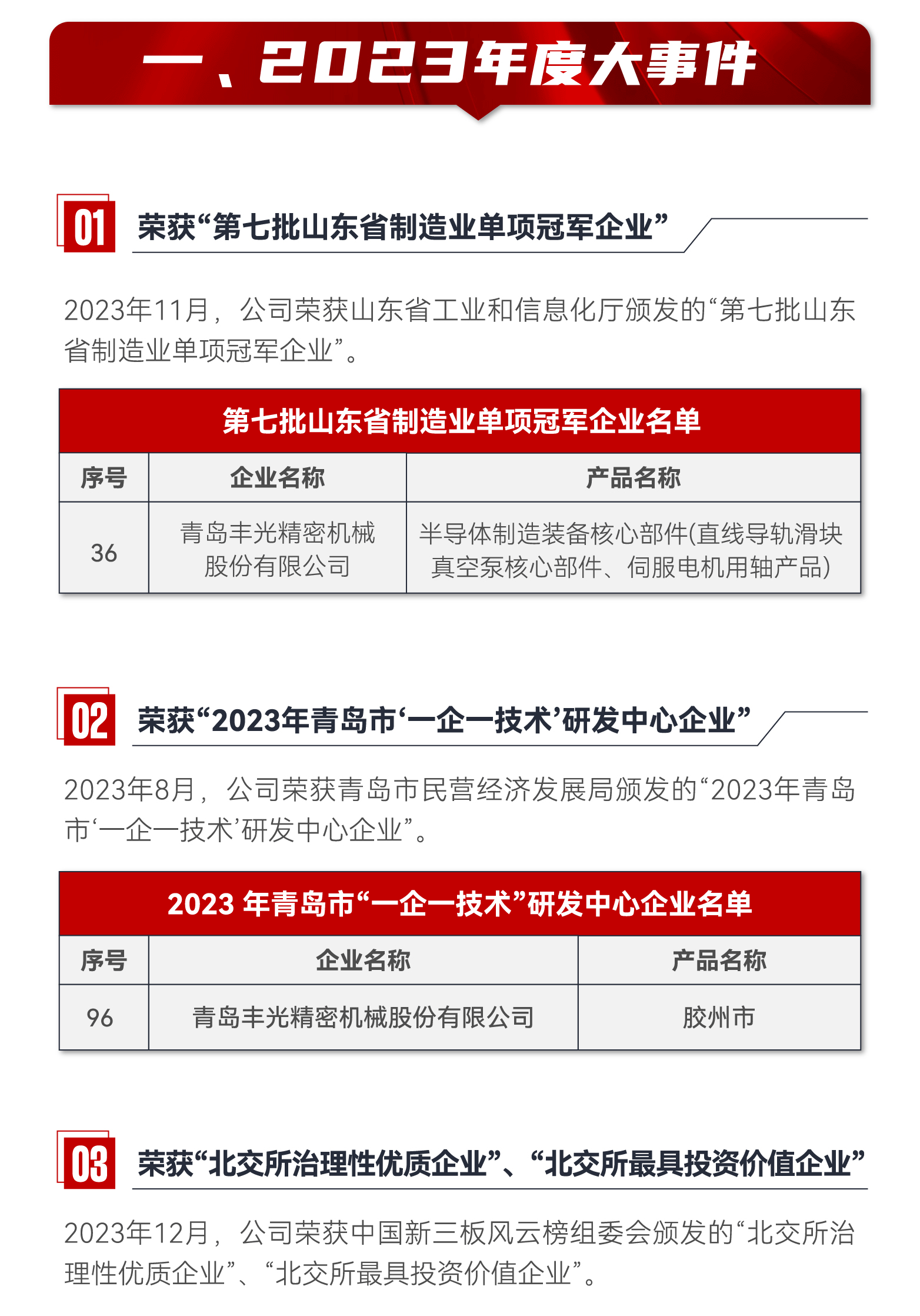 青岛丰光精密机械长图V1-01(1)_02.gif